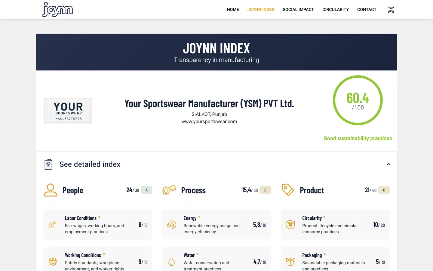 Ein JOYNN-Index-Bericht: People, Process und Product, jeweils mit einer Note von A bis E und einer Gesamtpunktzahl.
